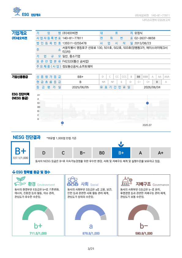 ESG 보고서 진단개요